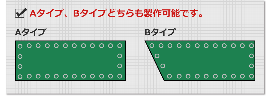 さまざまなタイプのシートを製作します
